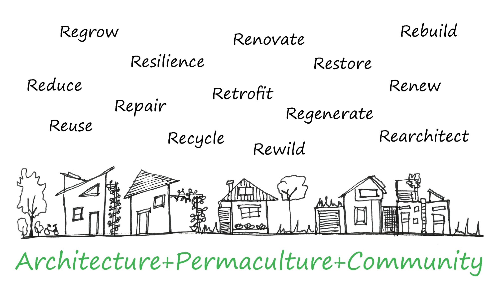 Retrofitting windows for energy efficiency